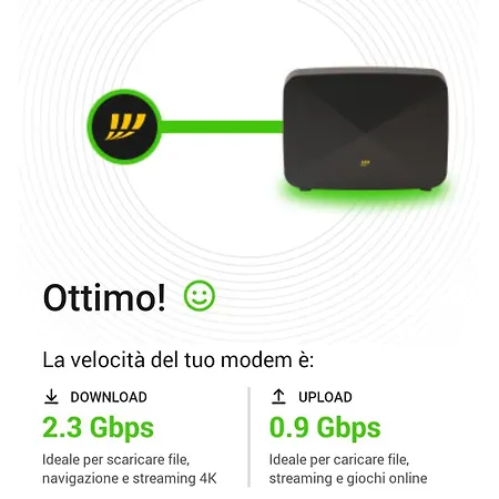 41 Parallelo - Comfort بيت ضيافة 3*